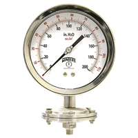 Compound Gauges